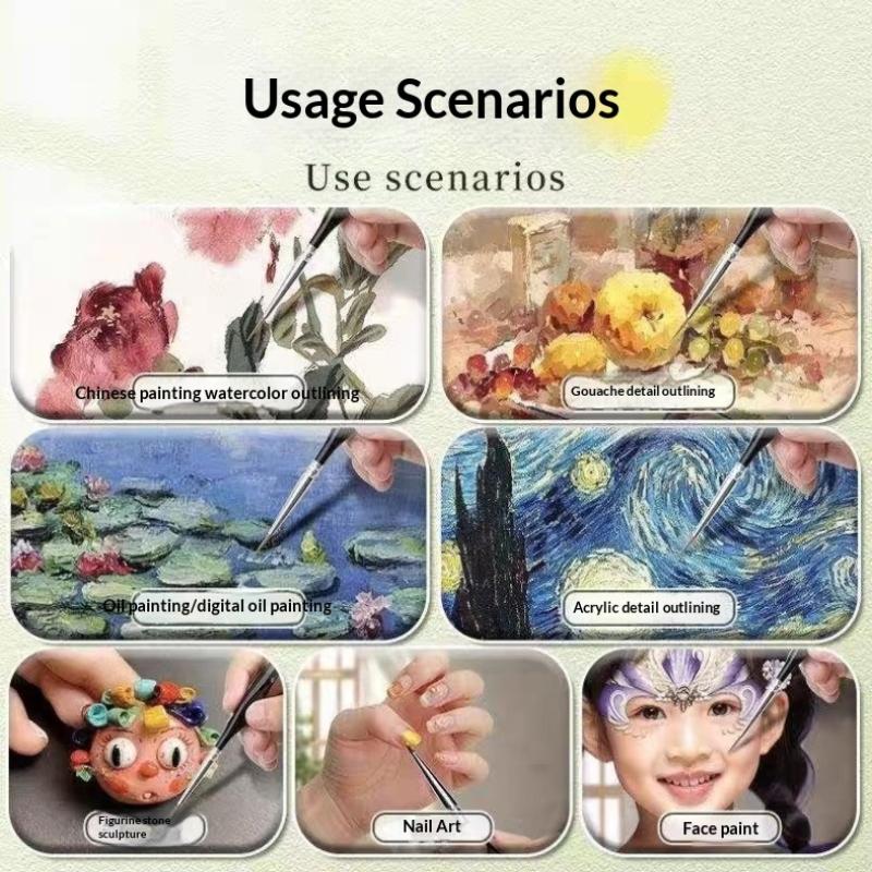【B】Professional Miniature Pain - огляд і ціна Detailing Brush Set